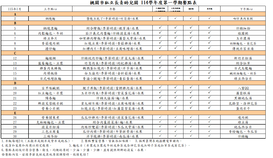 115年1月菜單