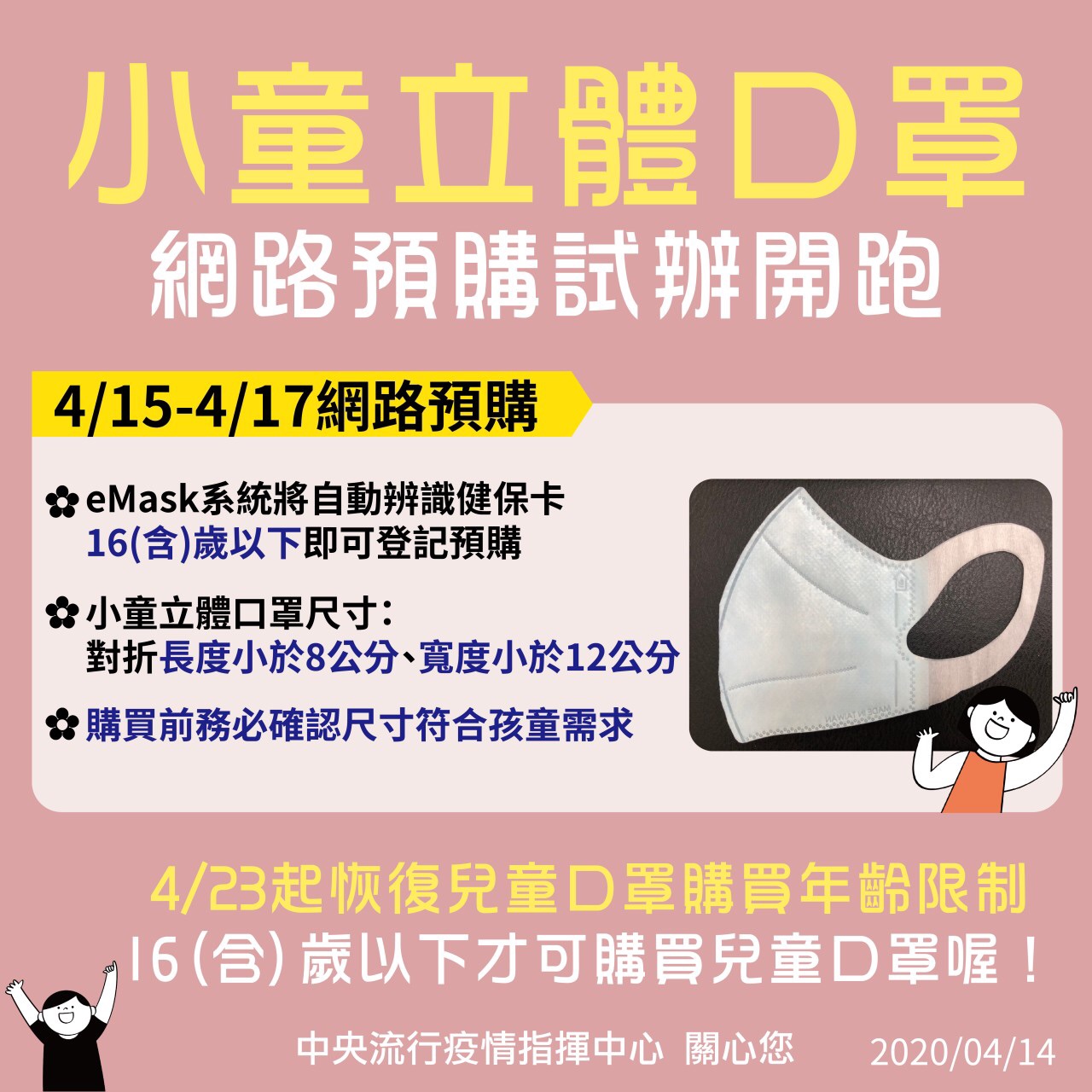 小童立體口罩4/15～4/17網路預購試辦開跑囉！